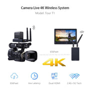 Measy T1 4K HDMI 2.0 Wireless Audio Video Transmitter Receiver Extender Transmission System, Transmission Distance: 200m, US Plug(Black)