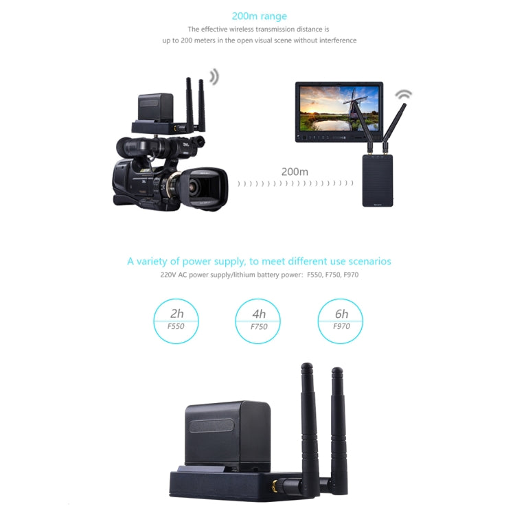 Measy T1 4K HDMI 2.0 Wireless Audio Video Transmitter Receiver Extender Transmission System, Transmission Distance: 200m, EU Plug(Black)
