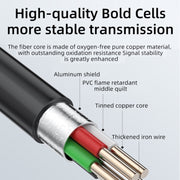 T23 8mm Single Lens 7 inch Screen Industrial Endoscope, Spec:2m Tube