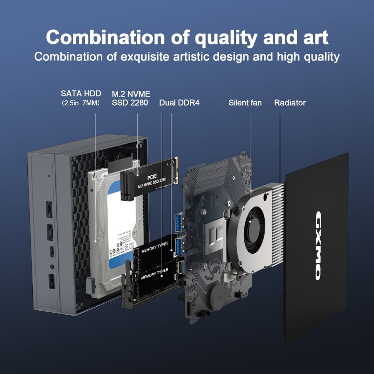 GXMO GX55 Windows 11 Intel N5105 Mini PC NVME SSD WiFi Mini Desktop Computer, Specification:16GB+512GB(Black)