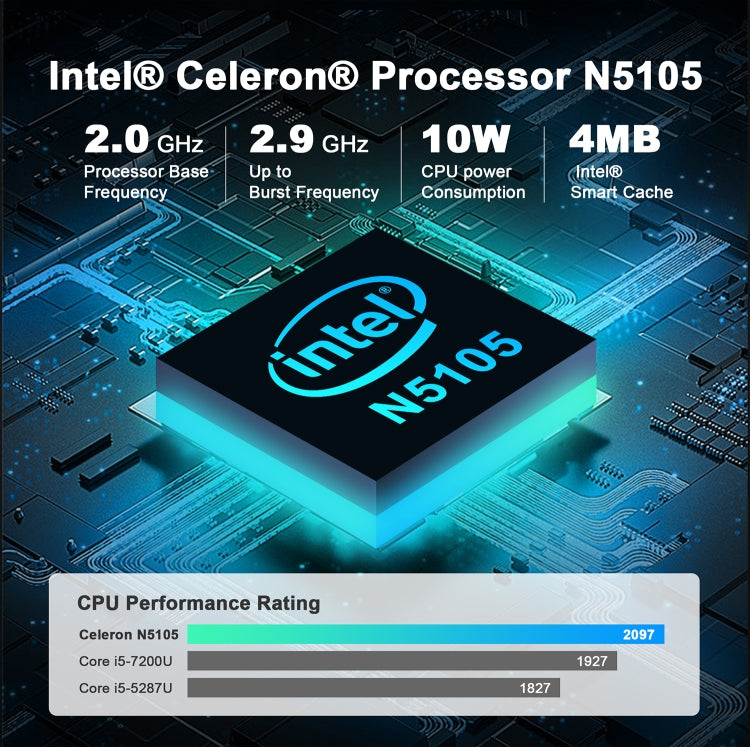 GXMO GX55 Windows 11 Intel N5105 Mini PC NVME SSD WiFi Mini Desktop Computer, Specification:16GB+512GB(Black)