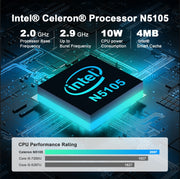 GXMO GX55 Windows 11 Intel N5105 Mini PC NVME SSD WiFi Mini Desktop Computer, Specification:16GB+512GB(Black)