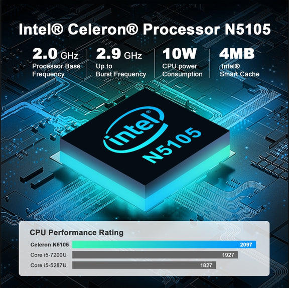 GXMO GX55 Windows 11 Intel N5105 Mini PC NVME SSD WiFi Mini Desktop Computer, Specification:16GB+512GB(Black)