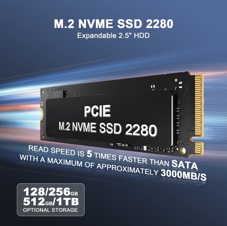 GXMO GX55 Windows 11 Intel N5105 Mini PC NVME SSD WiFi Mini Desktop Computer, Specification:16GB+512GB(Black)