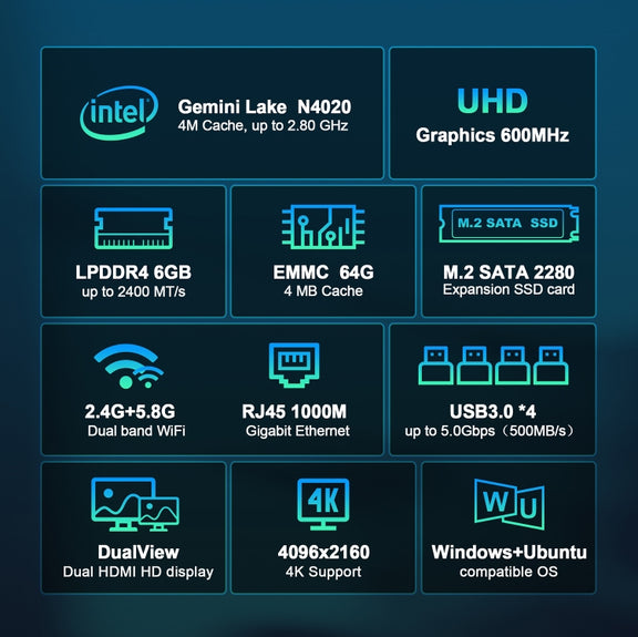 GXMO N42 Windows 11 Intel Gemini Lake N4000 Mini PC NVME SSD WiFi Mini Desktop Computer, Specification:6GB+64GB(Black)