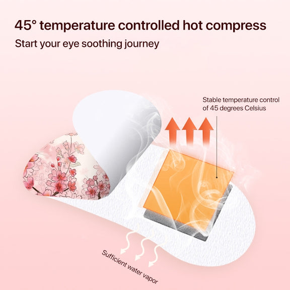 DisposableRelieve eye Fatigue Heated Steam Eye Mask 10 / Box(Lavender)
