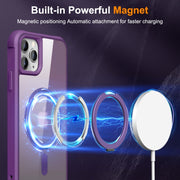 For iPhone 11 Pro Max MagSafe Magnetic Rotating Holder Phone Case(Purple)