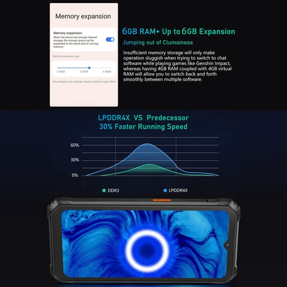 Blackview BV6200 Pro, 6GB+128GB, IP68/IP69K/MIL-STD-810H, 6.56 inch Android 13 MediaTek Helio P35 Octa Core, Network: 4G, OTG(Black)