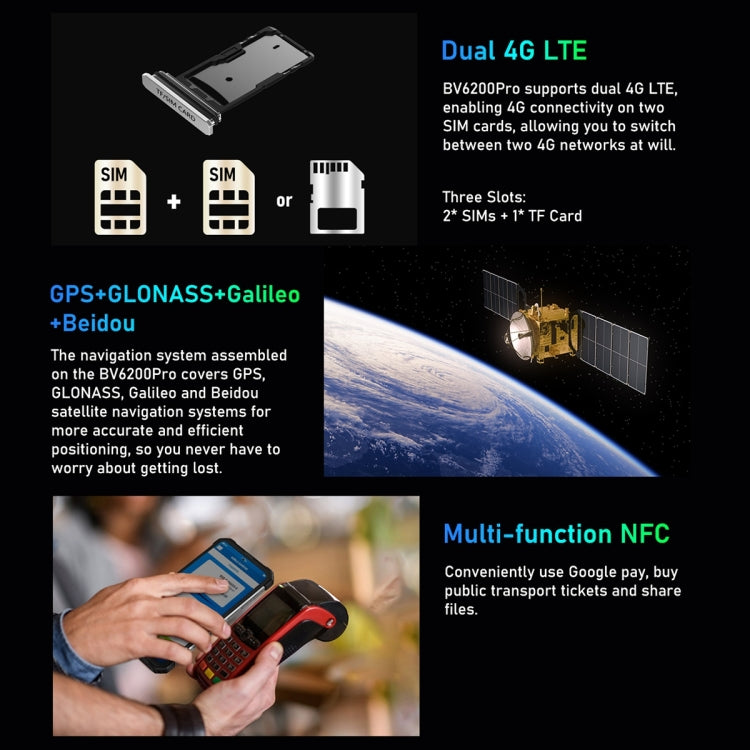 Blackview BV6200 Pro, 6GB+128GB, IP68/IP69K/MIL-STD-810H, 6.56 inch Android 13 MediaTek Helio P35 Octa Core, Network: 4G, OTG(Green)