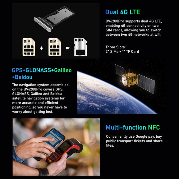 Blackview BV6200 Pro, 6GB+128GB, IP68/IP69K/MIL-STD-810H, 6.56 inch Android 13 MediaTek Helio P35 Octa Core, Network: 4G, OTG(Black)