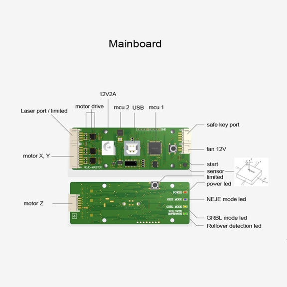 NEJE 3 USB DIY Laser Engraving Machine