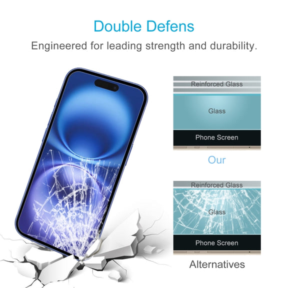 For iPhone 16 0.26mm 9H 2.5D Tempered Glass Film