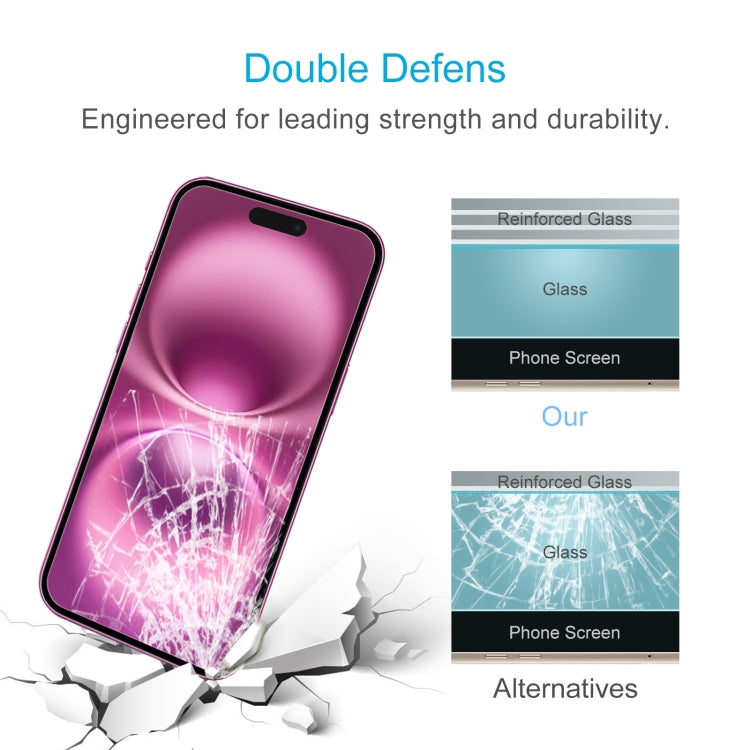 For iPhone 16 Plus 0.26mm 9H 2.5D Tempered Glass Film
