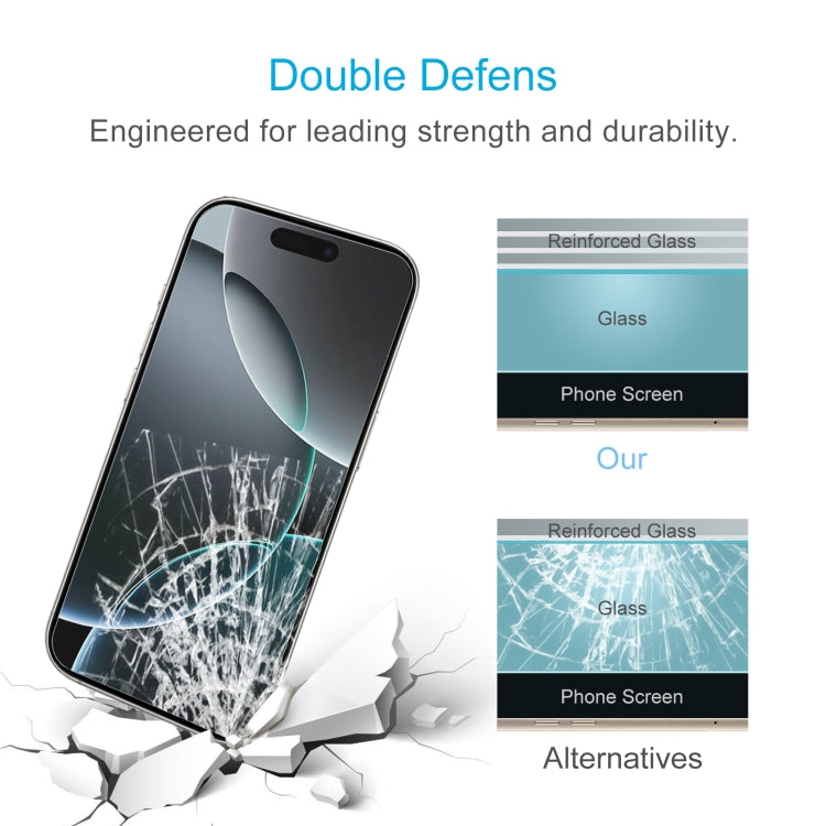 For iPhone 16 Pro 0.26mm 9H 2.5D Tempered Glass Film