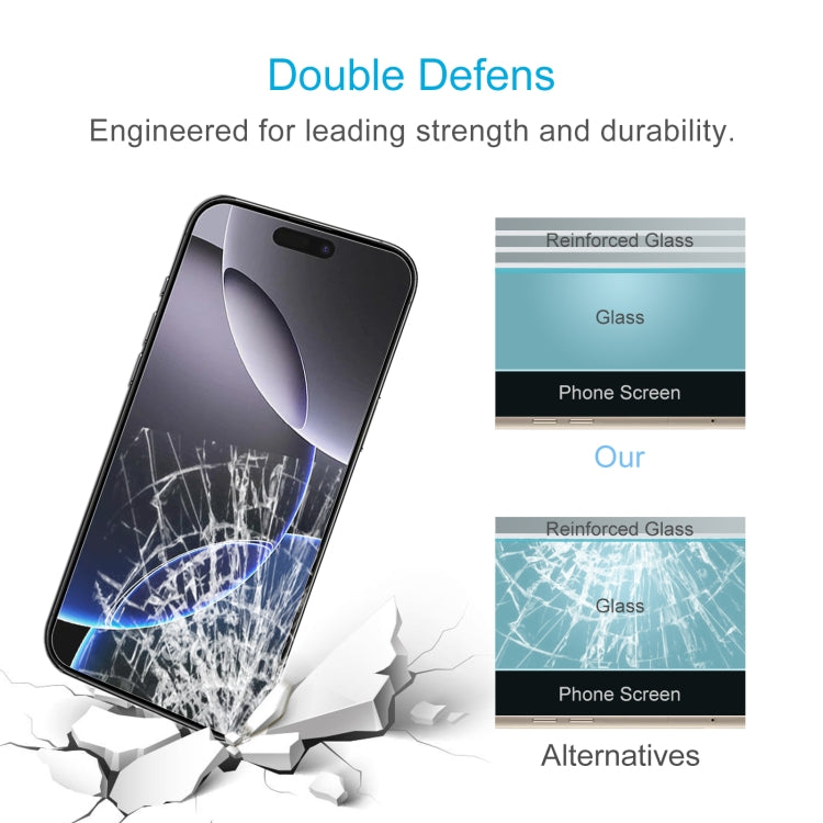 For iPhone 16 Pro Max 0.26mm 9H 2.5D Tempered Glass Film