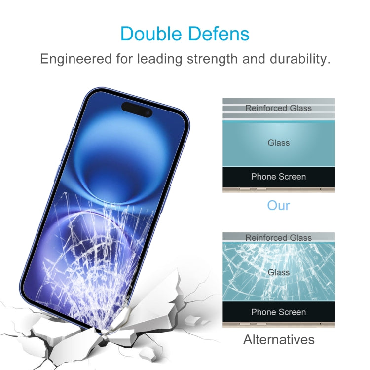 For iPhone 16 10pcs 0.26mm 9H 2.5D Tempered Glass Film