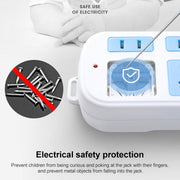 Anti-electric Shock Desk Power Strip Socket 8-position 3m, CN Plug