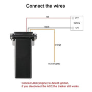 4G US Version 9V-30V 3Pin GPS Positioning Tracker Mini Water-resistant Vehicle Tracking System