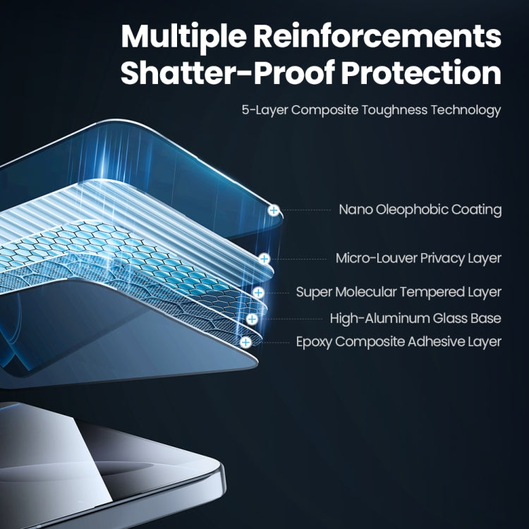 For iPhone 16 Pro Max NILLKIN Guardian Full Coverage Privacy Tempered Glass Film