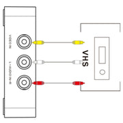 Ezcap 181 Portable Analog Video Recorder, No PC Required