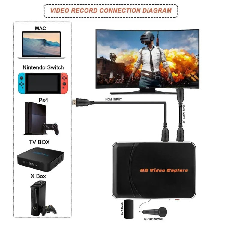 Ezcap 280HB Portable HDMI Video Game Recorder