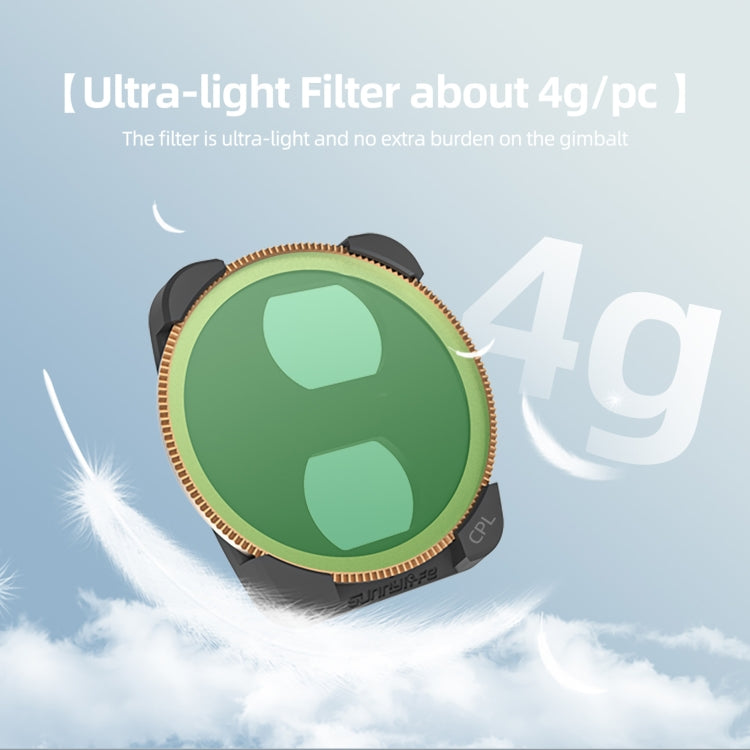 For DJI Air 3 Sunnylife Camera Lens Filter, Filter:ND4/PL