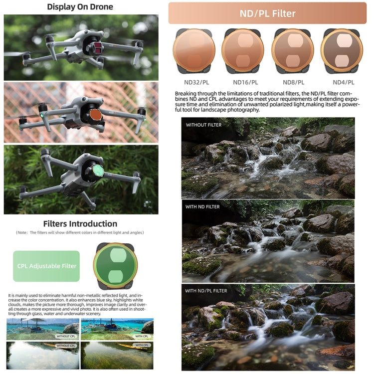 For DJI Air 3 Sunnylife Camera Lens Filter, Filter:4 in 1 MCUV CPL ND4 ND8