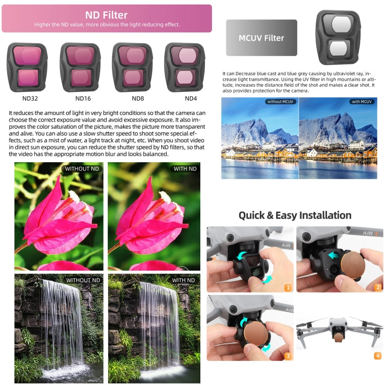 For DJI Air 3 Sunnylife Camera Lens Filter, Filter:ND4/PL