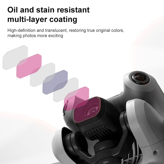 For DJI Mini 4 Pro STARTRC Drone Lens Filter, Lens:ND16/64/256