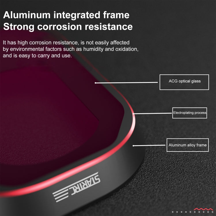 For DJI Mini 4 Pro STARTRC Drone Lens Filter, Lens:CPL UV ND8/16/32/64