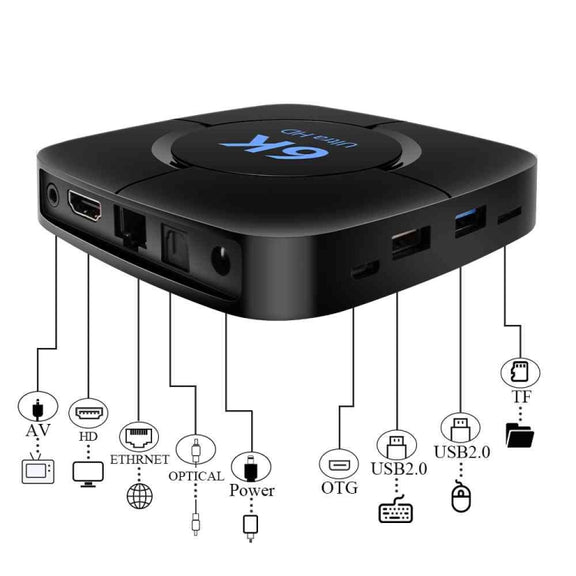 6K Ultra HD Android 12.0 Smart TV Box with Remote Control, 4GB+32GB, Allwinner H616 1.5GHZ Quad-Core(AU Plug)