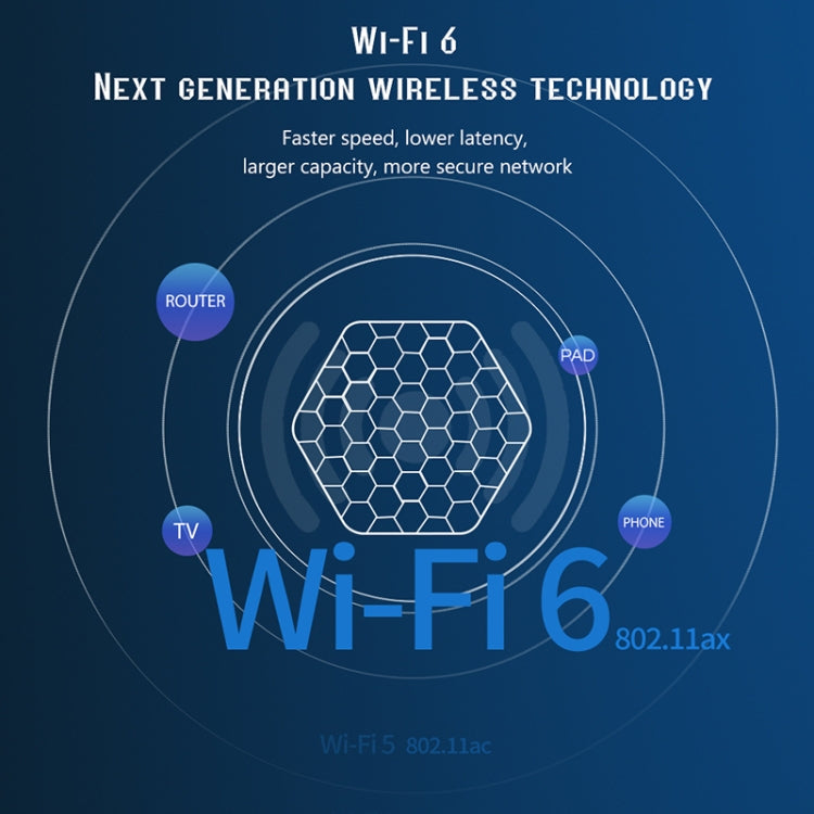 T95Z Plus 8K WiFi6 Android 12.0 Smart TV Box with Remote Control, 2GB+16GB, Allwinner H618 Quad-Core(EU Plug)