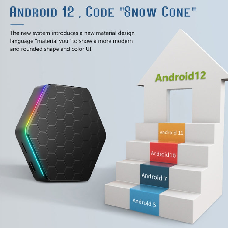 T95Z Plus 8K WiFi6 Android 12.0 Smart TV Box with Remote Control, 4GB+32GB, Allwinner H618 Quad-Core(EU Plug)