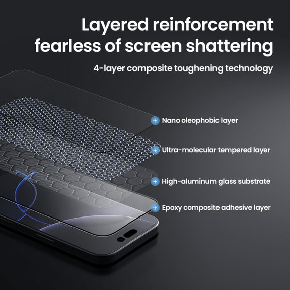 For iPhone 16 Pro Max NILLKIN CP+Pro Explosion-proof Tempered Glass Film