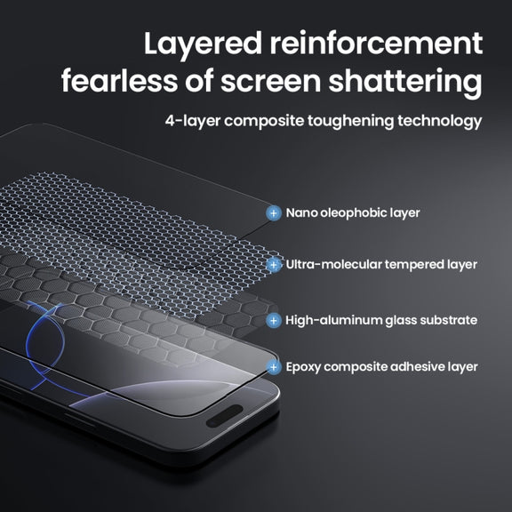 For iPhone 16 Pro NILLKIN CP+Pro Explosion-proof Tempered Glass Film