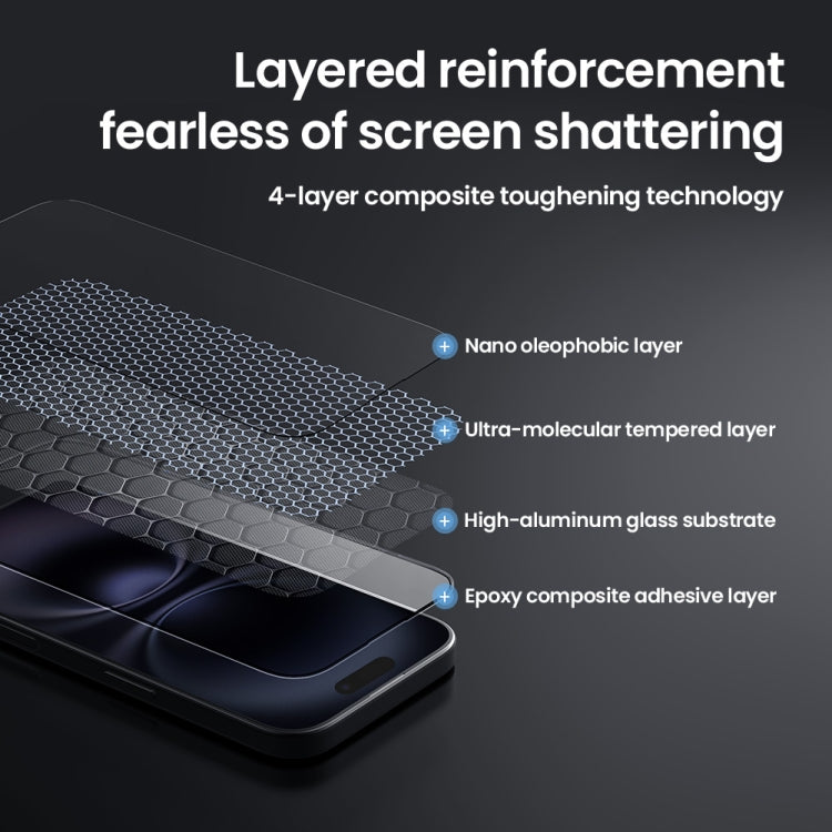For iPhone 16 NILLKIN CP+Pro Explosion-proof Tempered Glass Film