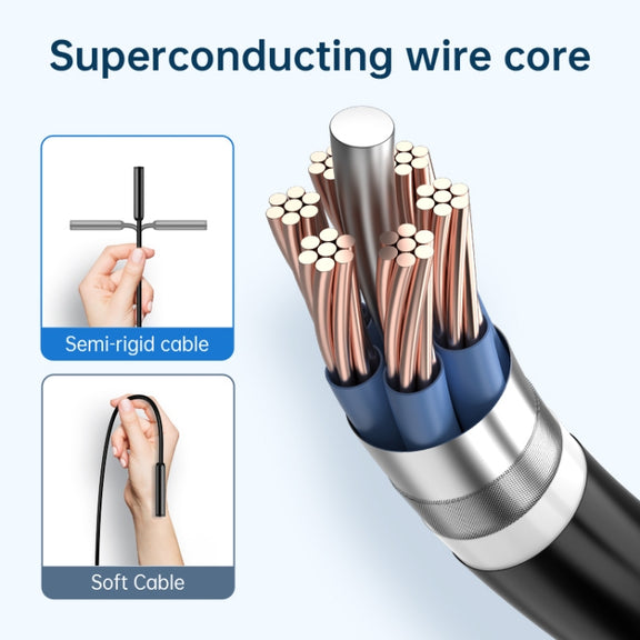 YP105 8mm Lenses 2MP HD Industry Endoscope Support Mobile Phone Direct Connection, Length:1m