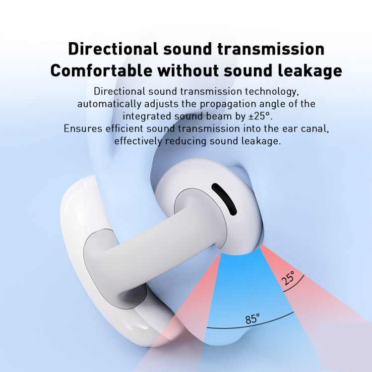 Hileo Hi82 TWS Wireless Bluetooth In-ear Sports Noise Reduction Earphone(White)