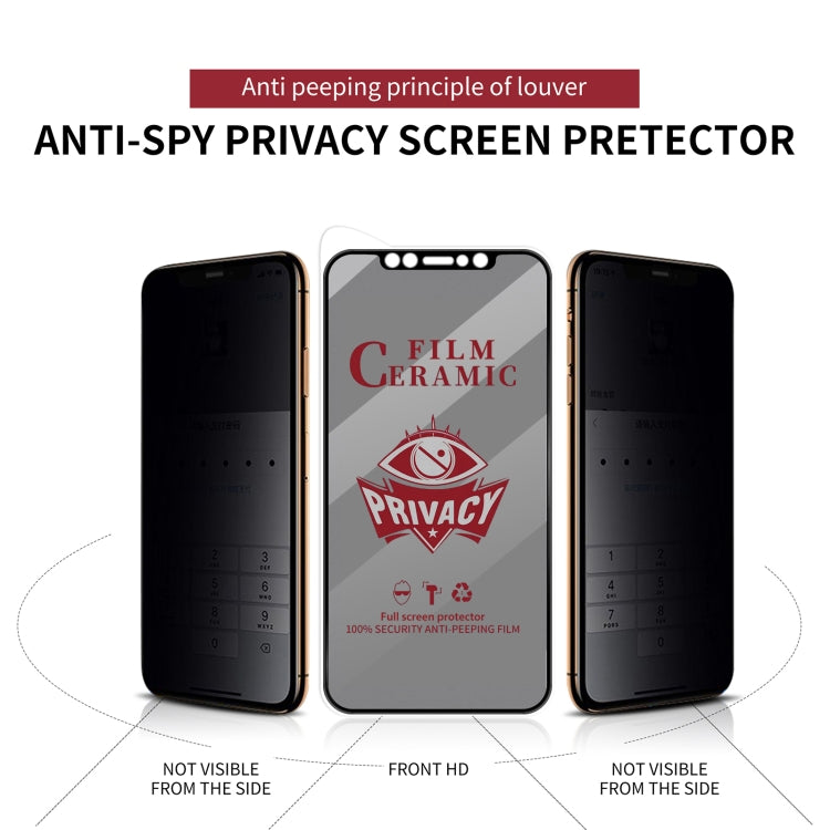 For iPhone 15 Full Coverage HD Privacy Ceramic Film