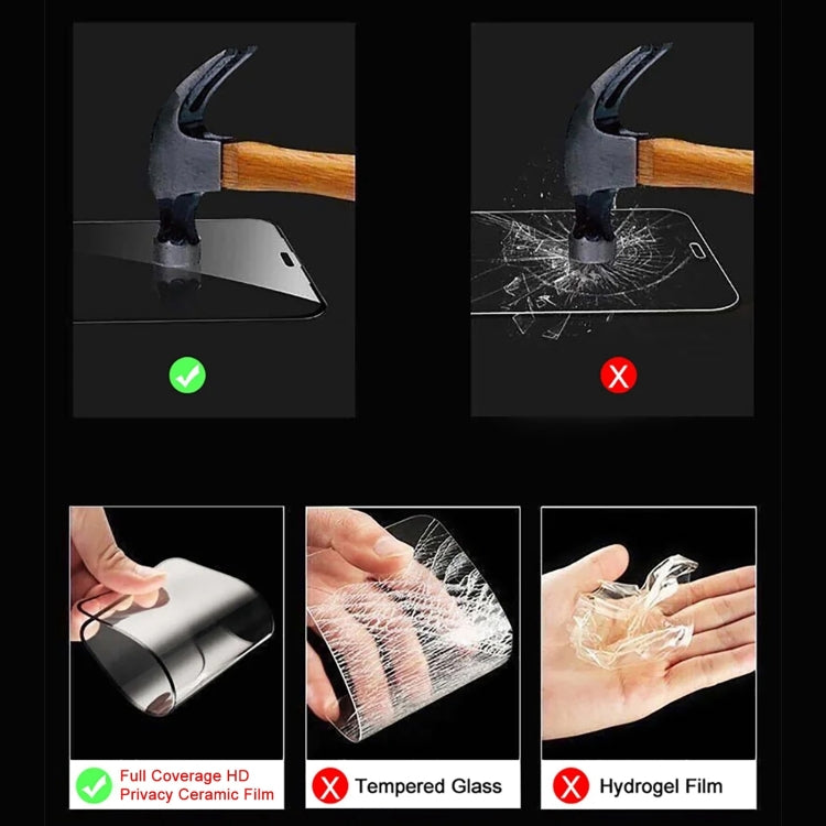 For iPhone 16 25pcs Full Coverage HD Privacy Ceramic Film