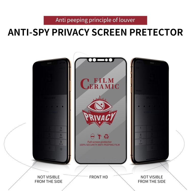 For iPhone 16 Pro Max 25pcs Full Coverage HD Privacy Ceramic Film
