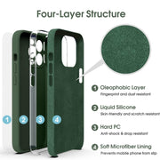 For iPhone 16 Pro Max Microfiber Liquid Silicone Shockproof Phone Case(Dark Green)