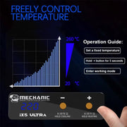 Mechanical IX5 Ultra Universal Preheating Platform for Motherboard Repair, Plug:EU