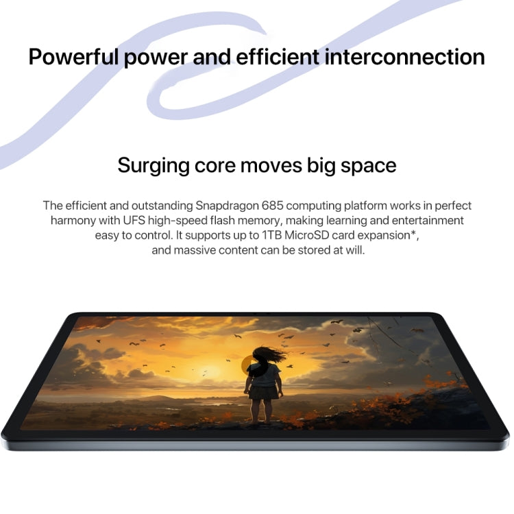 Lenovo Xiaoxin Pad 2024 11 inch WiFi Tablet, 6GB+128GB, Android 13, Qualcomm Snapdragon 685 Octa Core, Support Face Identification(Dark Grey)