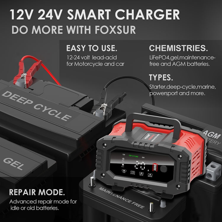 FOXSUR 12V / 24V 20A 300W Portable Motorcycle Car Smart Battery Charger(US Plug)