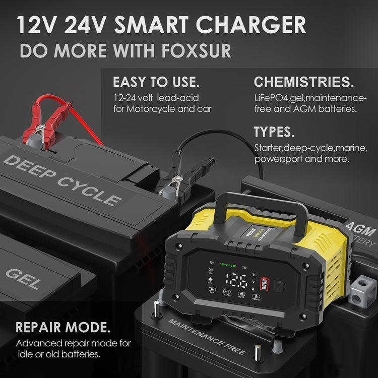 FOXSUR 12V / 24V 10A Portable Motorcycle Car Smart Battery Charger(UK Plug)