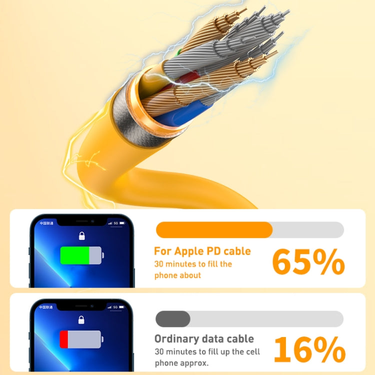 USB to 8 Pin Liquid Silicone Charging Data Cable, Length: 1.2m(Yellow)