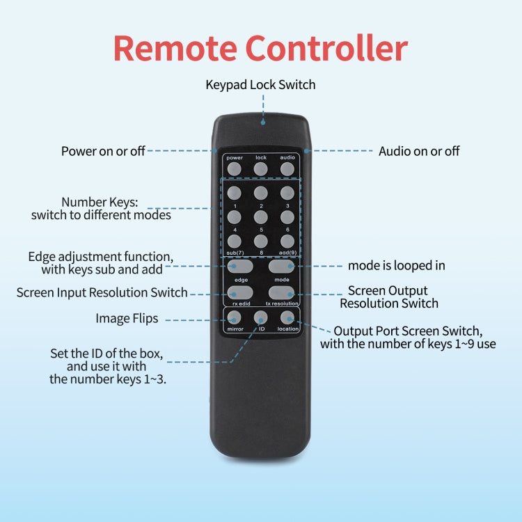 NK-330 3x3 4K 9 Screen HDMI DVI TV Video Wall Controller Splitter Multi Video Screen Processor Splicer, Plug Type:AU Plug(Black)