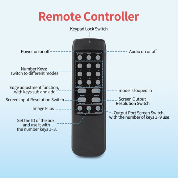NK-330 3x3 4K 9 Screen HDMI DVI TV Video Wall Controller Splitter Multi Video Screen Processor Splicer, Plug Type:AU Plug(Black)