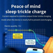 B-23 3 in 1 Foldable Magnetic Wireless Charger Phone Holder, Plug:EU Plug(White)